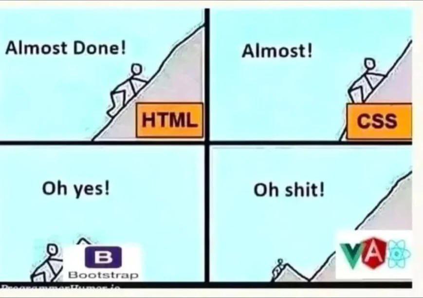 The Frontend Developer's Descent Into Madness