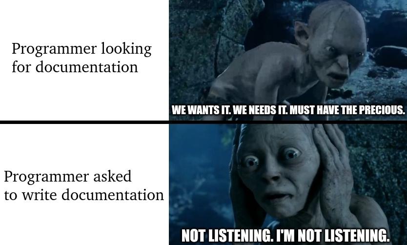 Docs Are Read Only