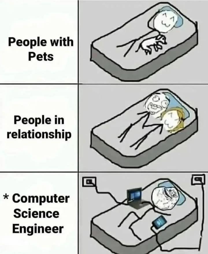 We Are Not Alone, We Have A Computer