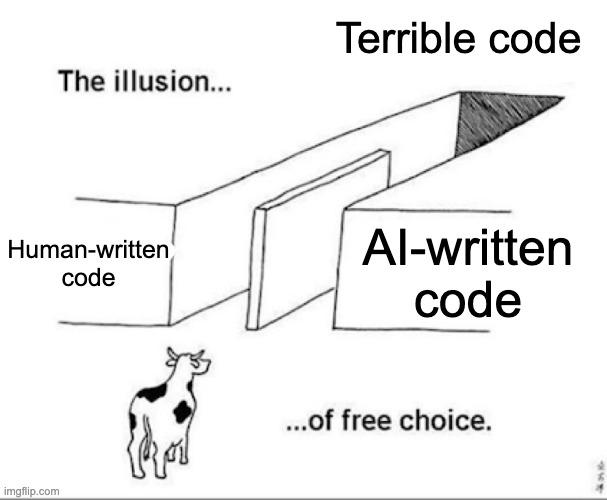 The Illusion Of Free Choice