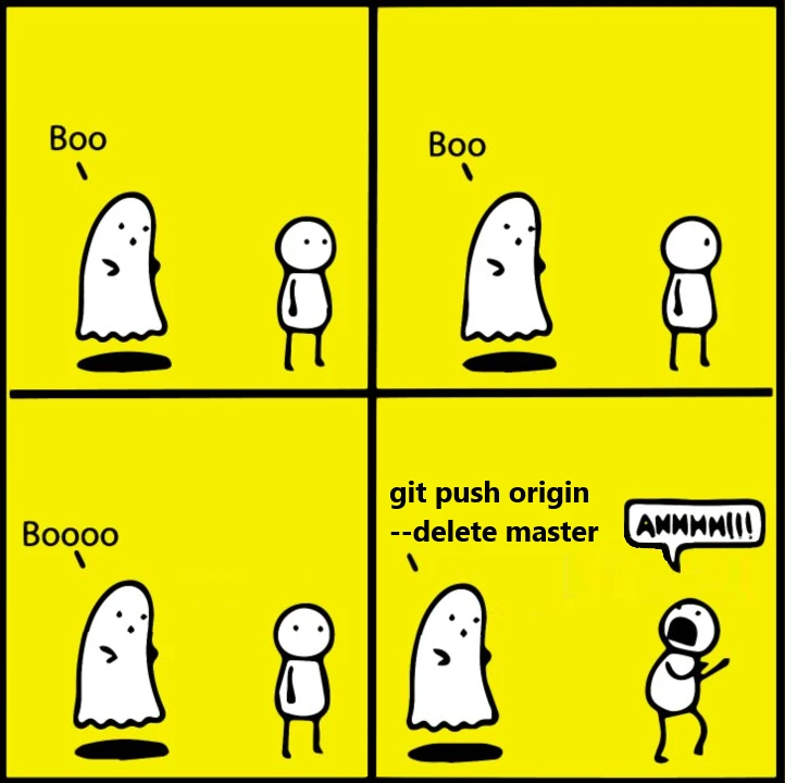 Git Push Of Terror