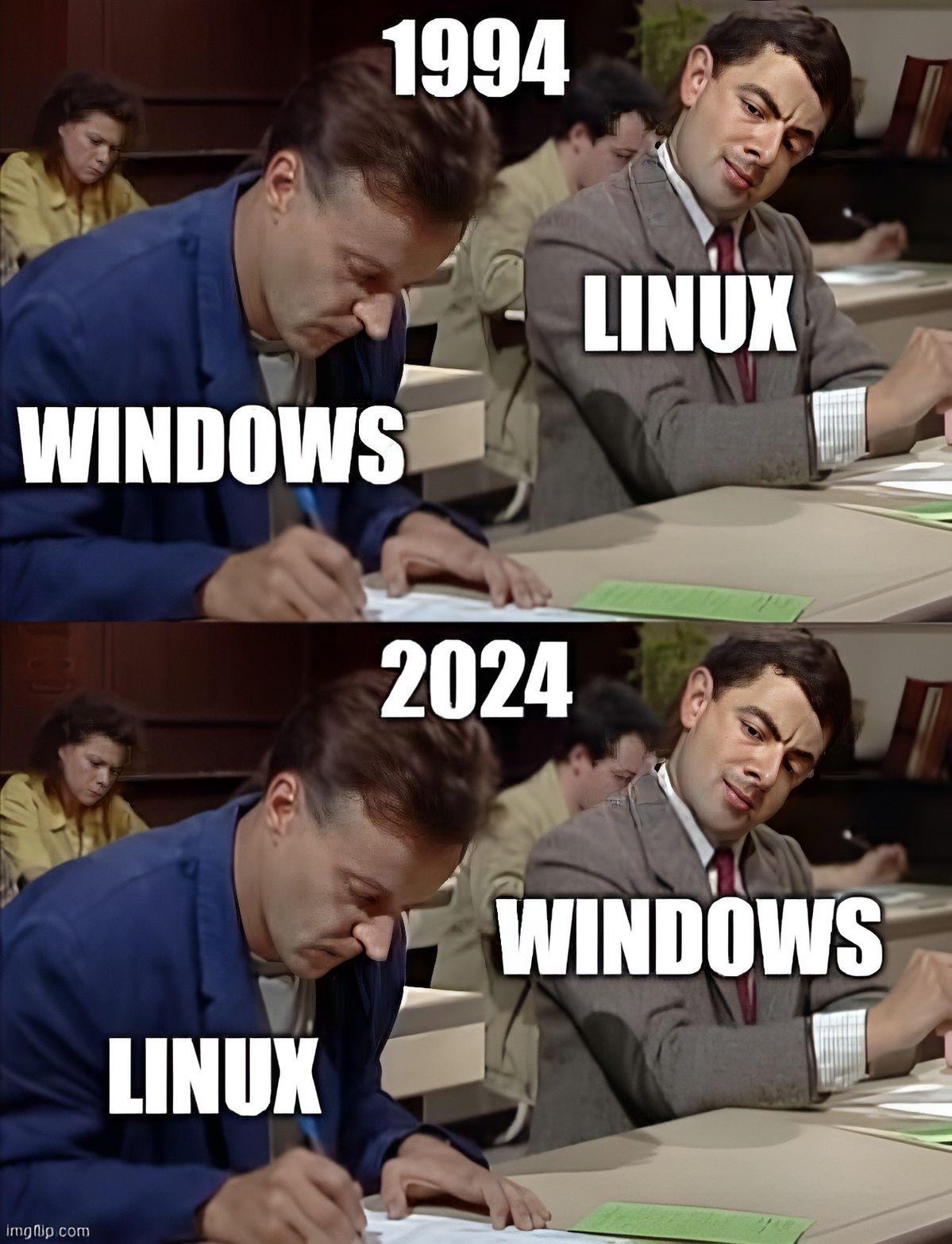 How The Tables Have Turned