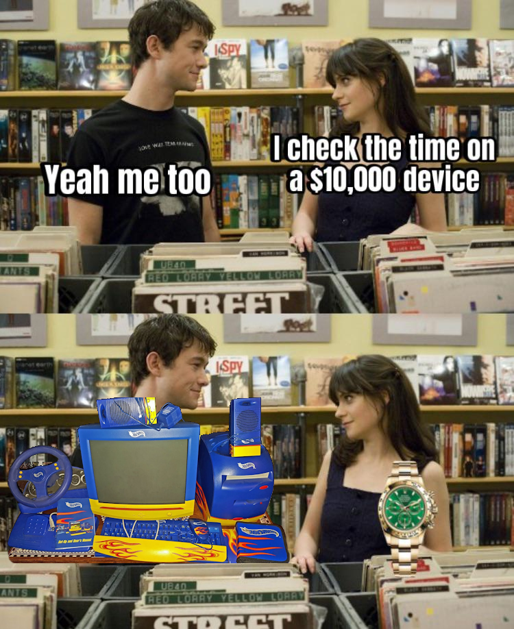 The Time-Checking Hierarchy