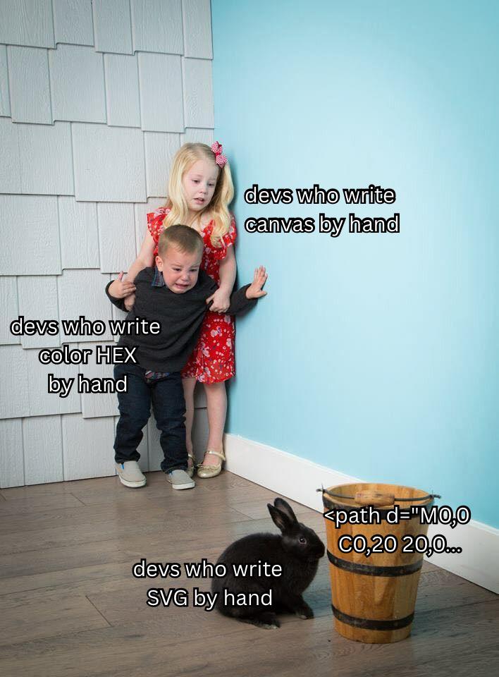 Yes They Do Exist (The Frontend Masochists)