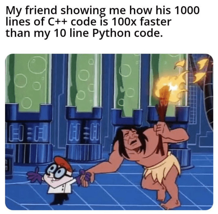 What Can You Say When Speed Costs 990 Lines