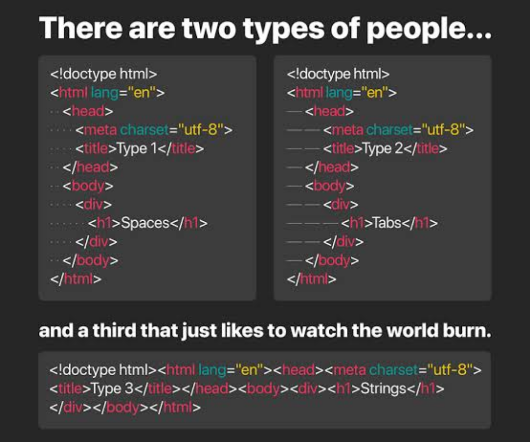 The Three Horsemen Of Code Formatting