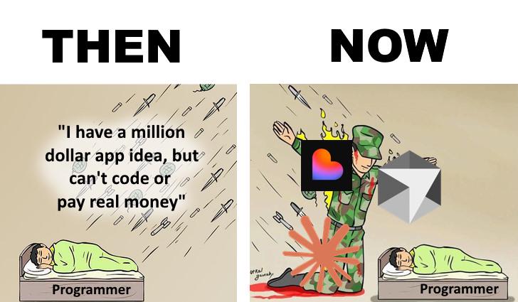 The Evolution Of Idea People