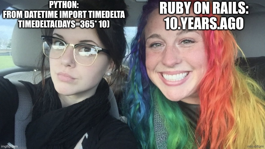 Python Vs Ruby: The Battle Of Time Expression
