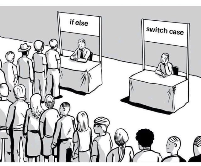 The Great Conditional Popularity Contest