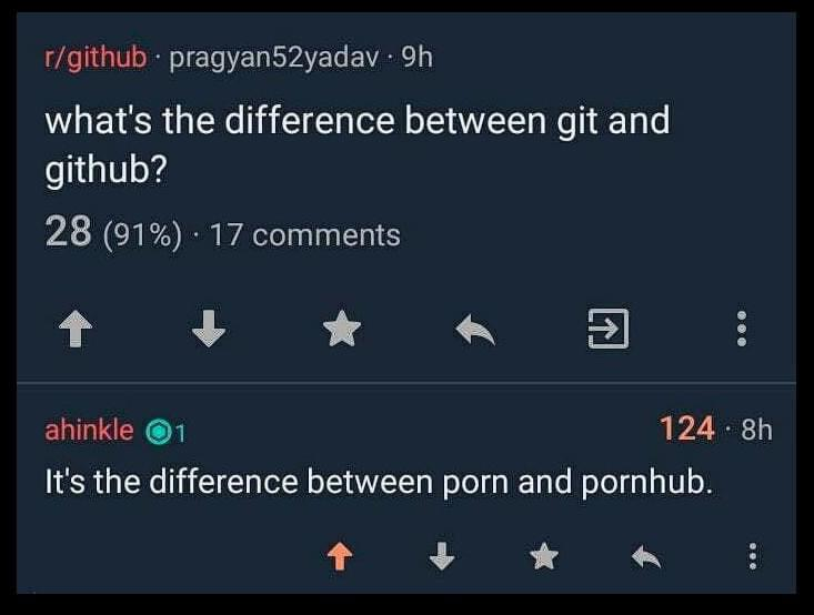 The Uncomfortable Analogy That Won The Internet