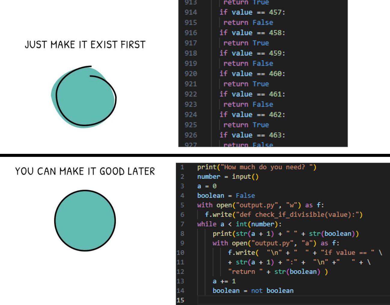 Get Motivated To Write Terrible Code