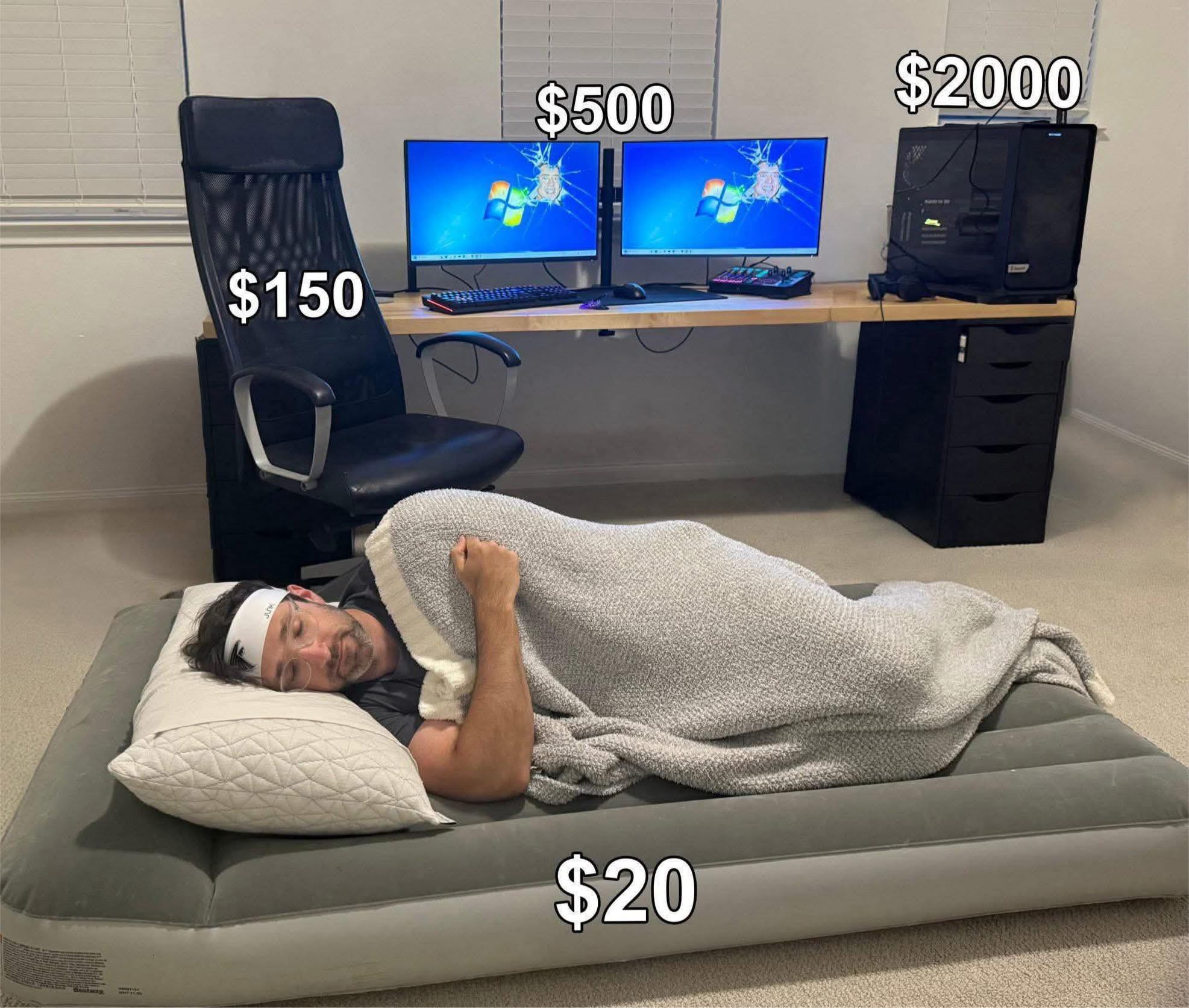 Gamer Priorities: Sleep Is Optional