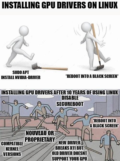 My Experience With Linux In A Nutshell