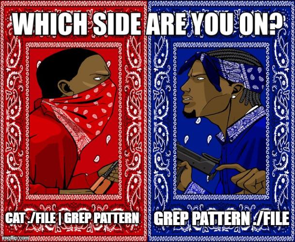 Which Side Are You On: The Terminal Gang War