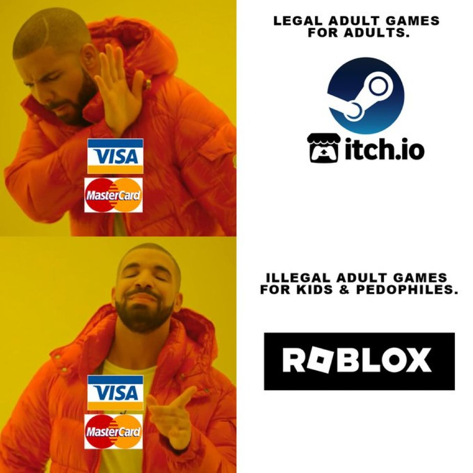 Credit Card Priorities: Gaming Edition
