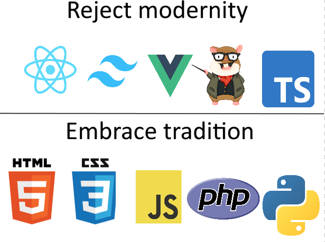 Reject Modernity, Embrace Tradition