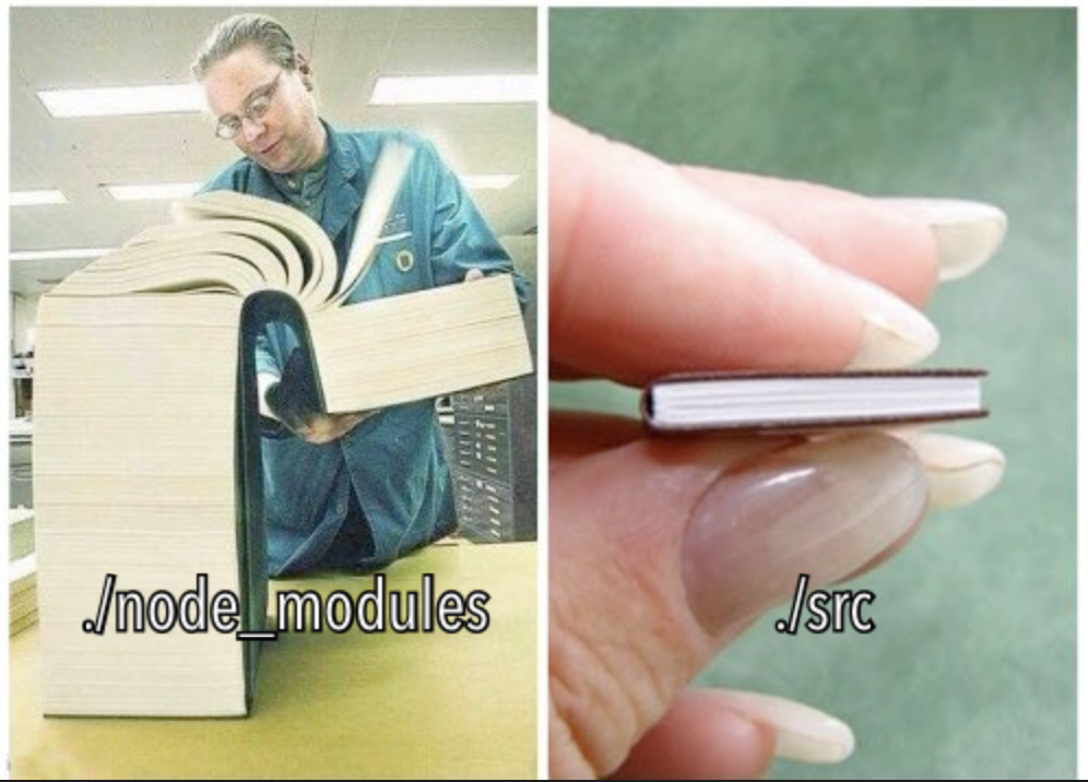 Your Typical Node Project