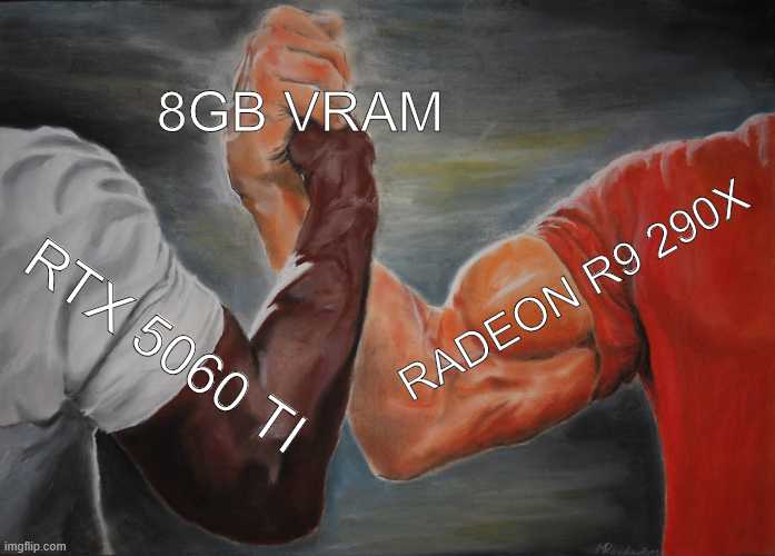 The Eternal GPU Arms Race