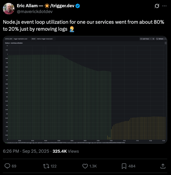 Just Stop Logging Bro