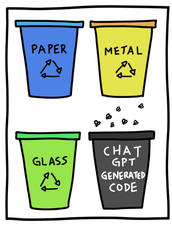 The Four Bins Of Modern Development