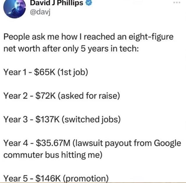 The Ultimate Tech Career Fast Track