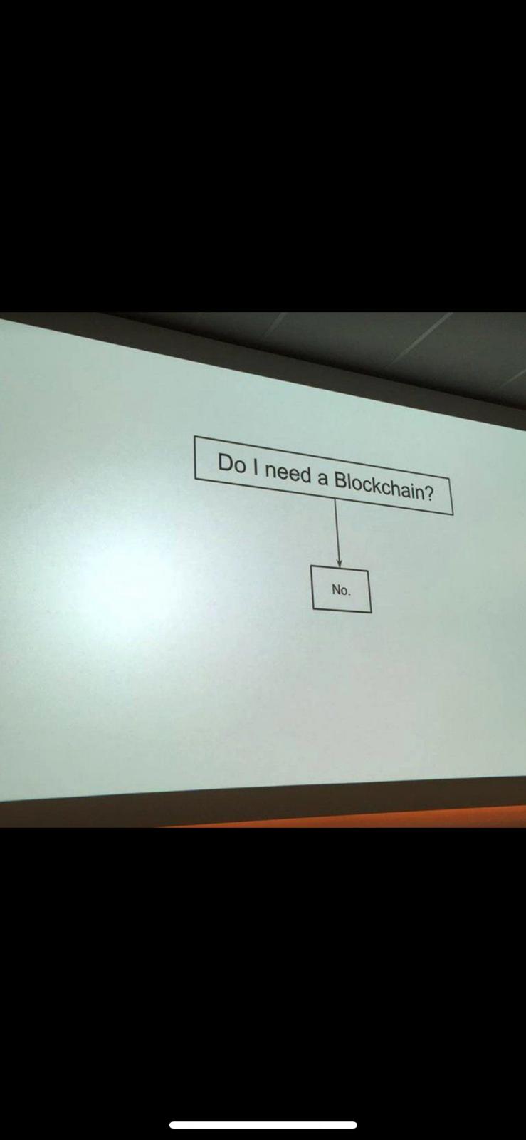 The World's Most Efficient Decision Tree