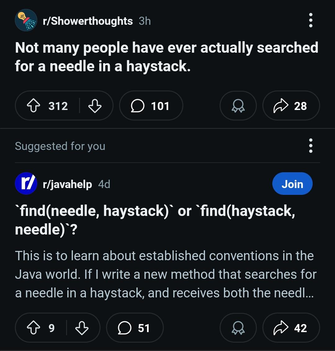 What Are The Odds