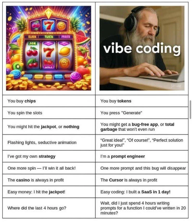 Vibe Gambling: When Prompt Engineering Meets Casino Logic