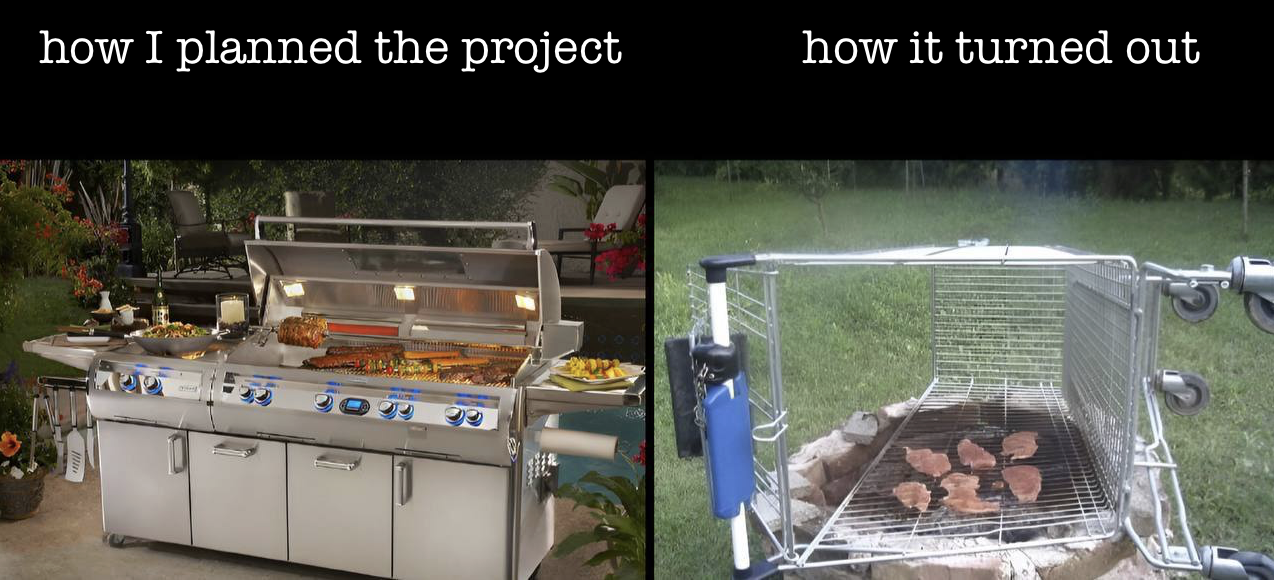 Expectations vs. Reality: The Project Lifecycle Tragedy