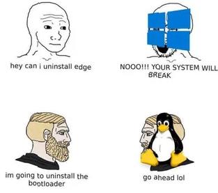 The OS Freedom Spectrum