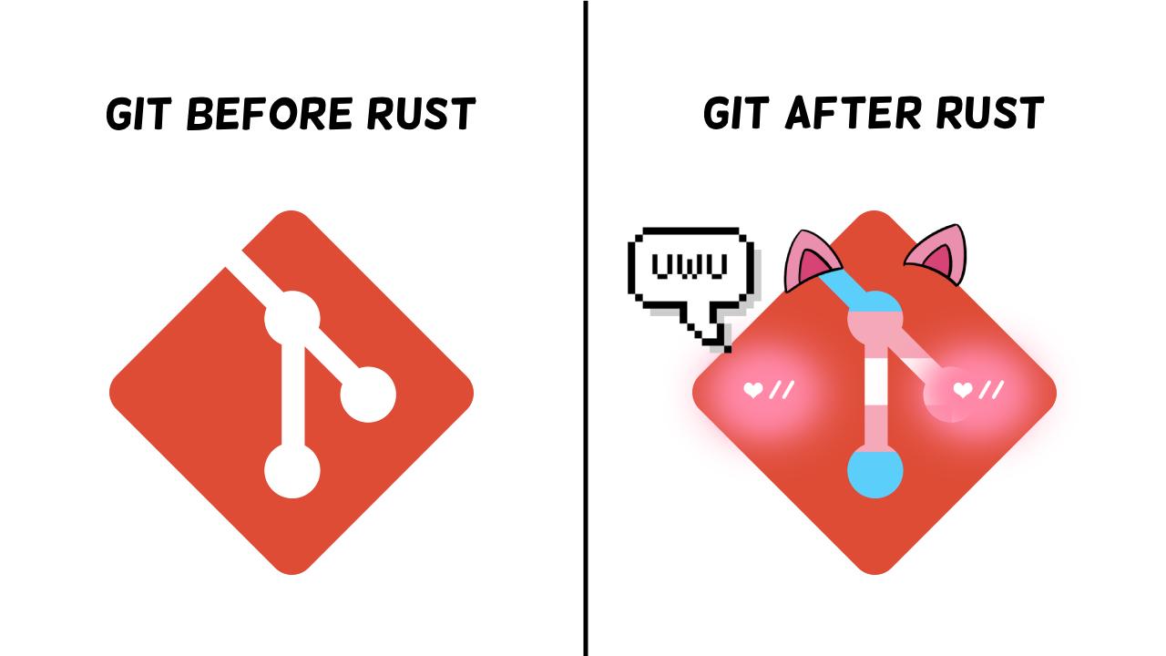 Git After Rust