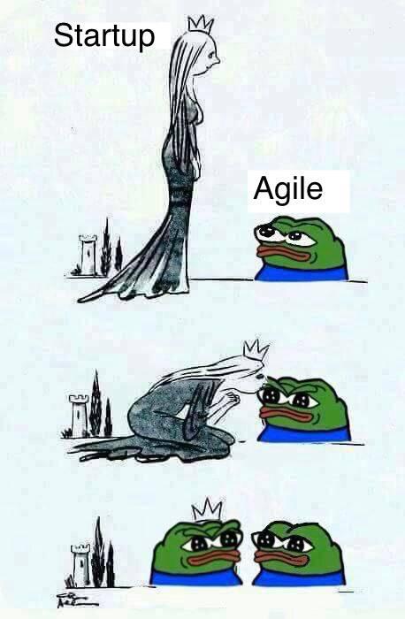Just One Little Kiss Of Agile