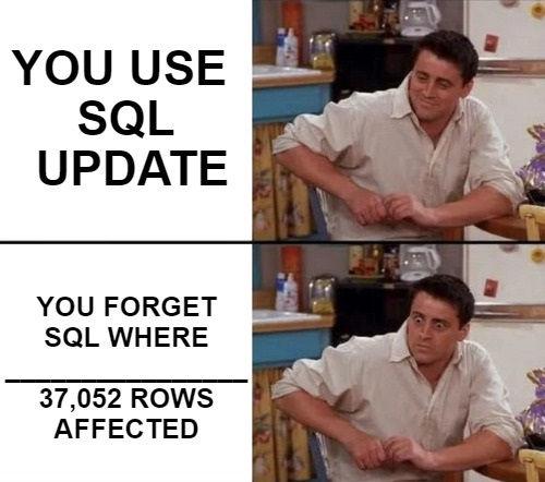 Ctrl+Z Not Found: The SQL Massacre