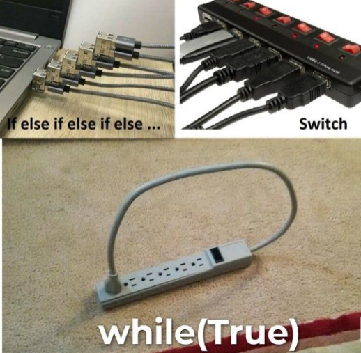 While(True), If/Else And Switch: Hardware Edition