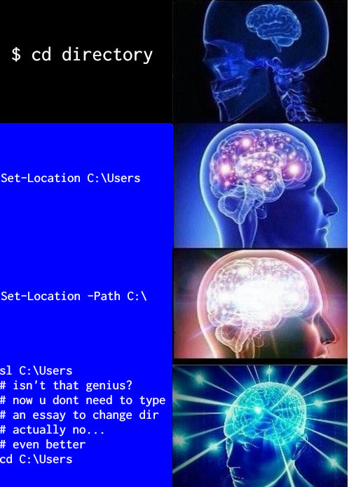 Microsoft Thought Process When Creating PowerShell