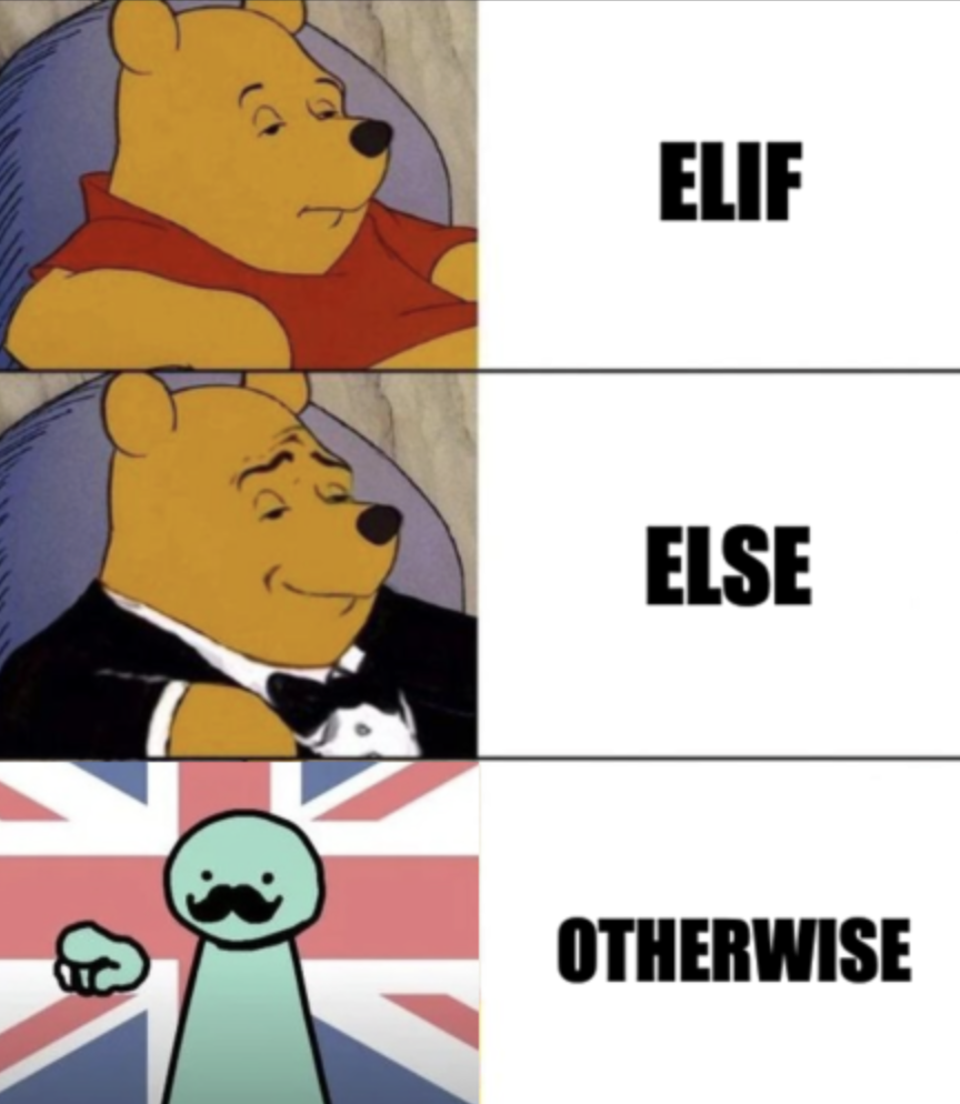 Surprise British: When Your Code Gets Fancy