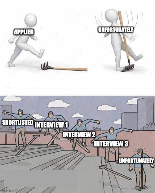 The Endless Interview Gauntlet Of Doom