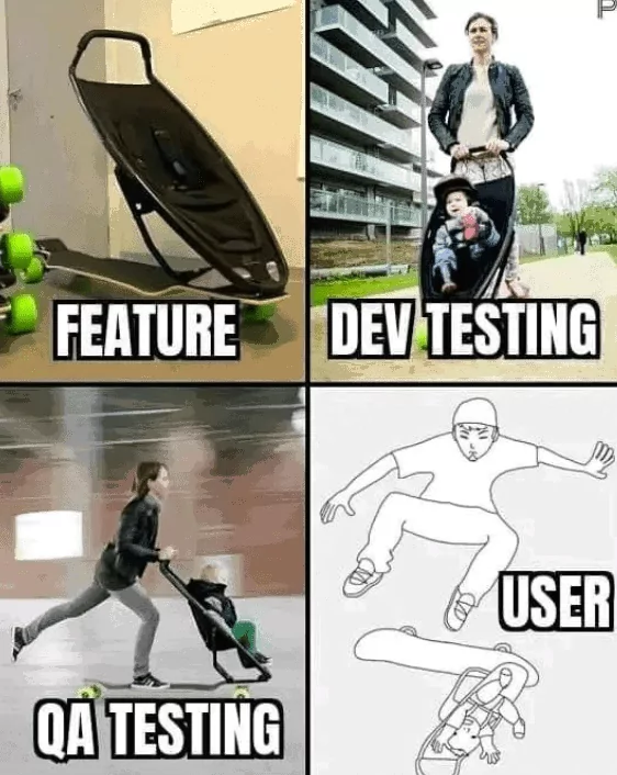 "Always Expect The Unexpected" - End Users