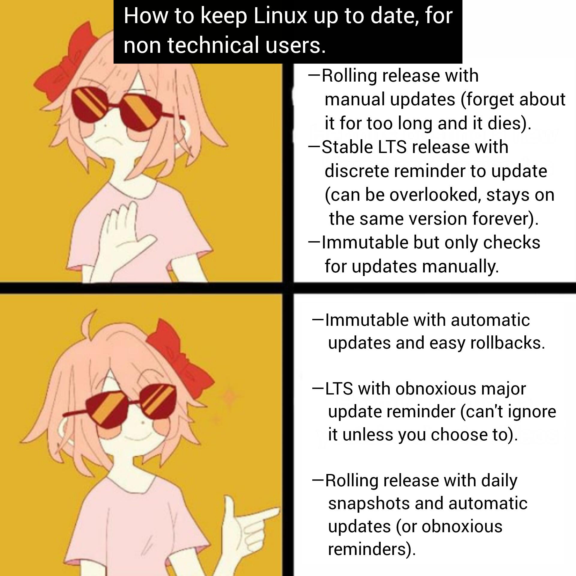 The Linux Update Addiction Spectrum