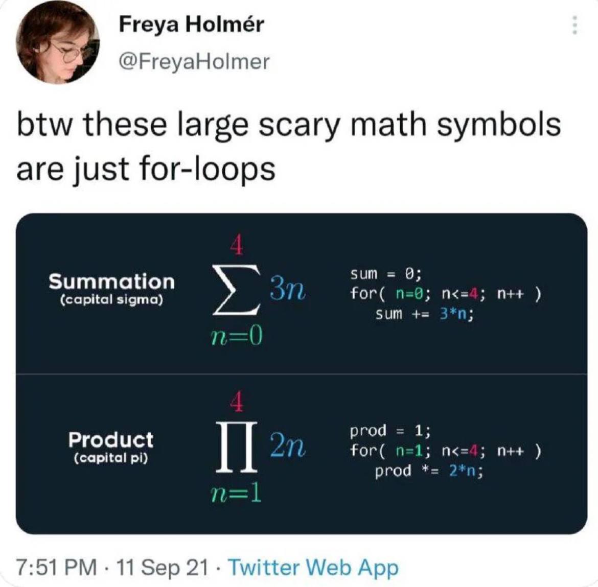 Math Symbols: Just Fancy For-Loops In Disguise