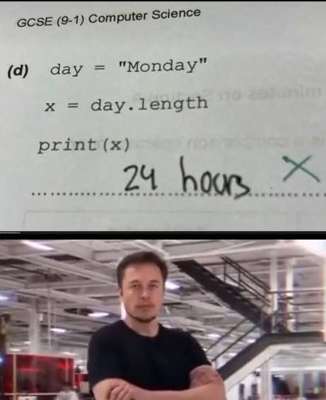 Not Too Wrong