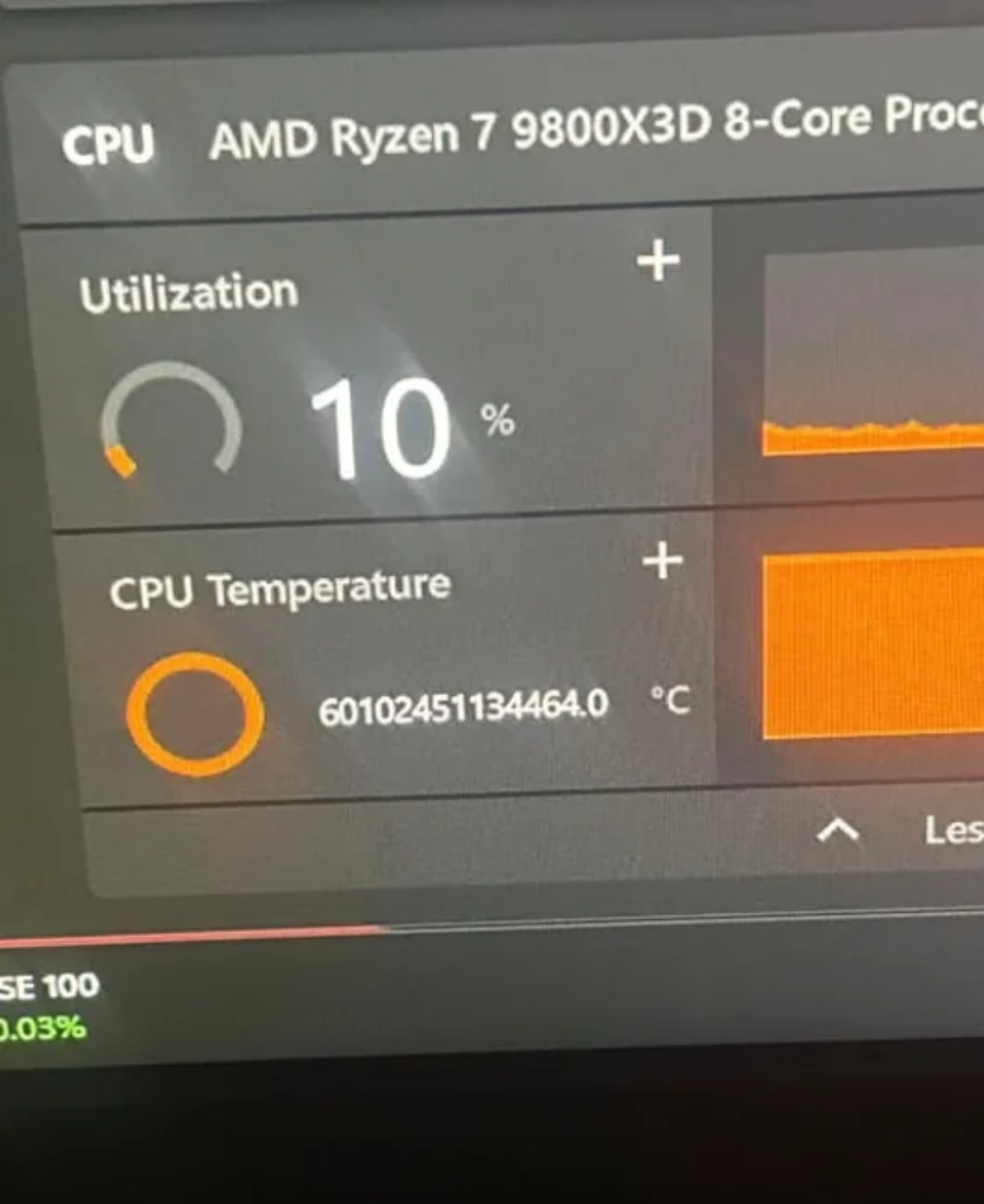 Is Something Wrong With My CPU?