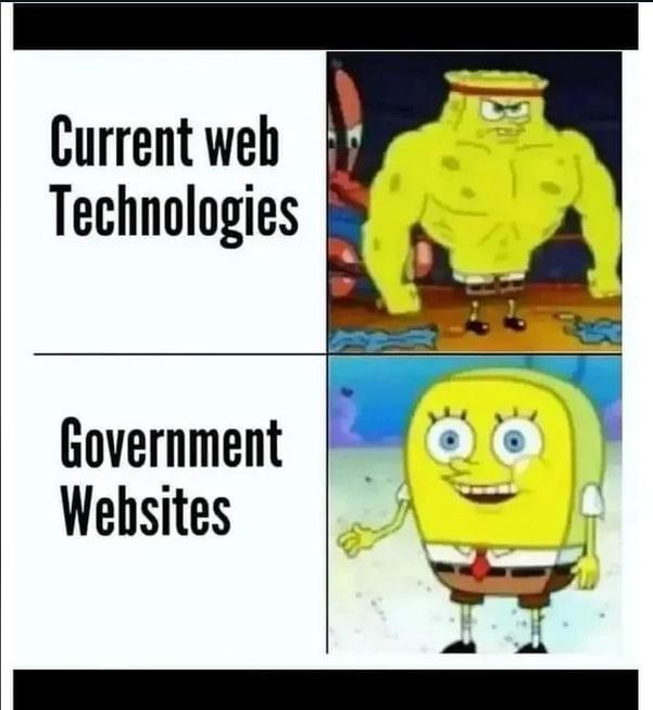 Modern Web Vs. Government Time Capsules