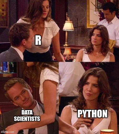 Mostly Python... In Your Dreams