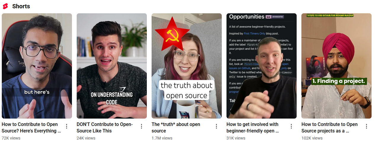 How To Contribute To Open Source (Or Not)