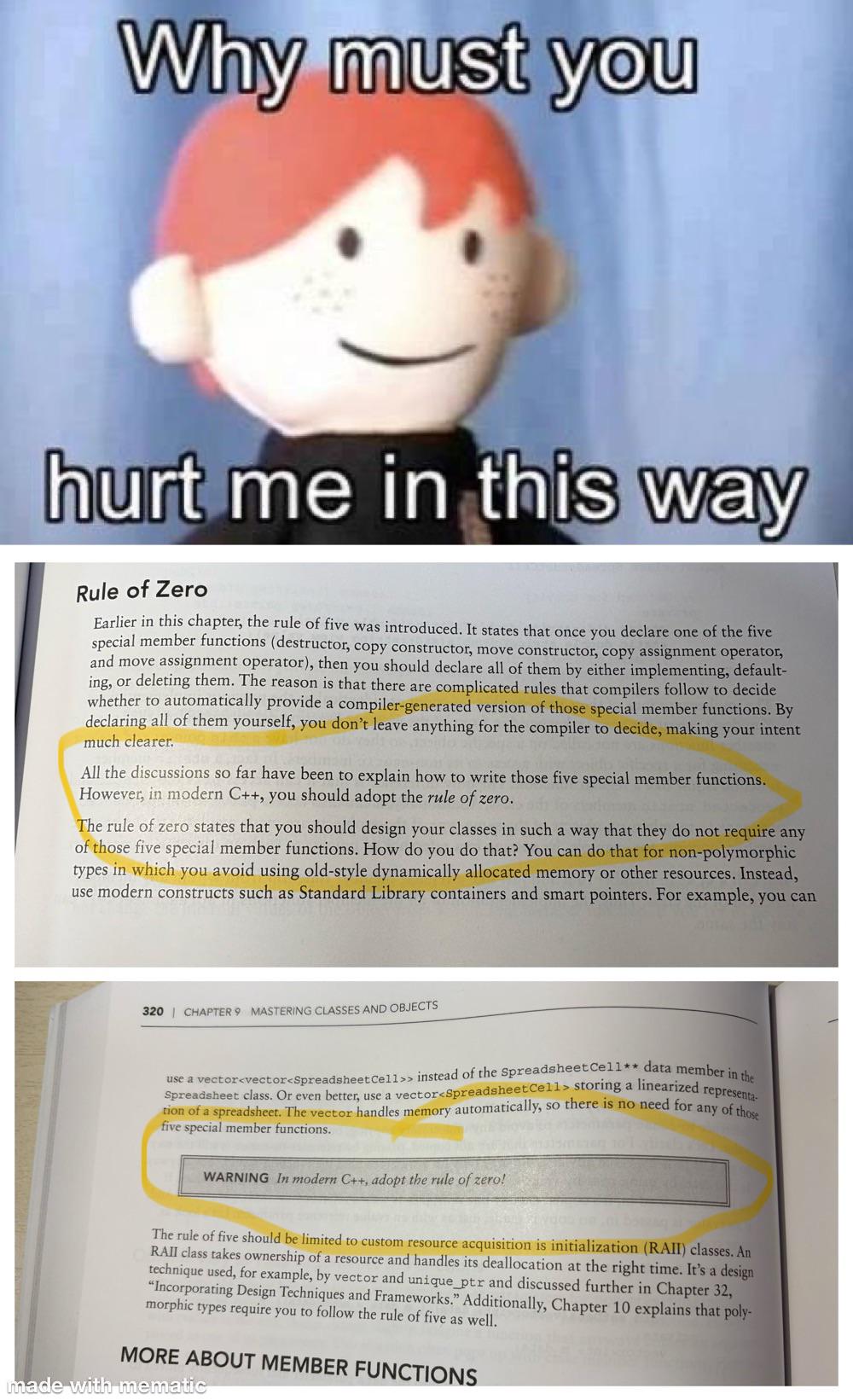It Hurts Badly After 320 Pages
