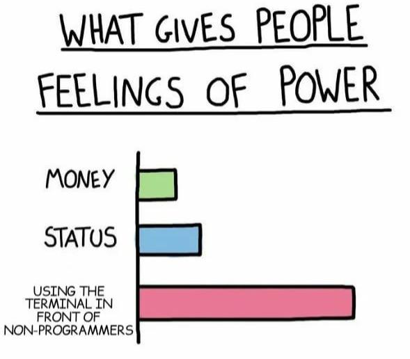 What Gives People Feelings Of Power