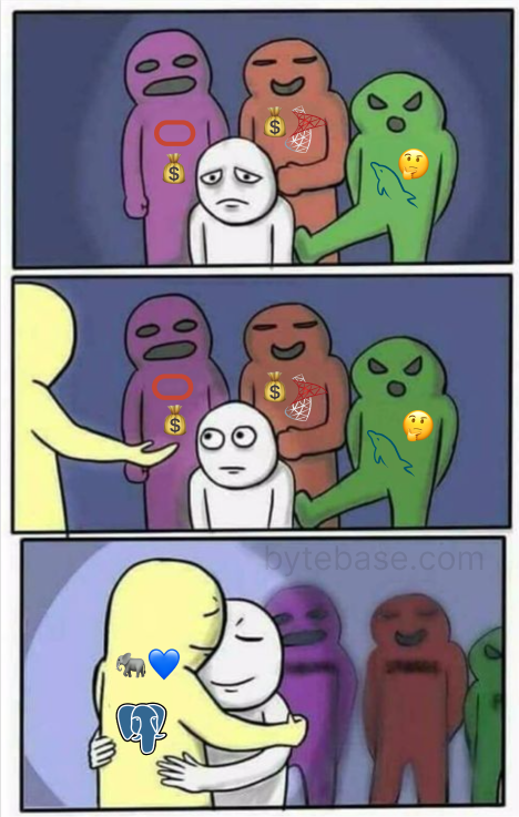 Which DB Powers Your Stack