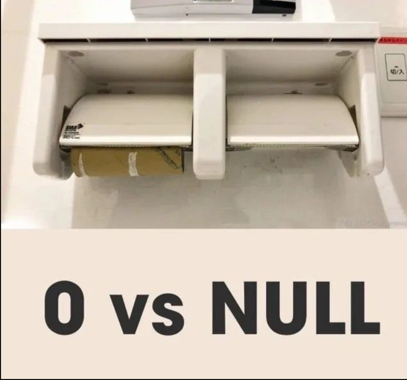 Finally A Real-World Example Of Why Null Is Scarier Than 0