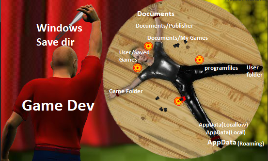Please Agree On One Place